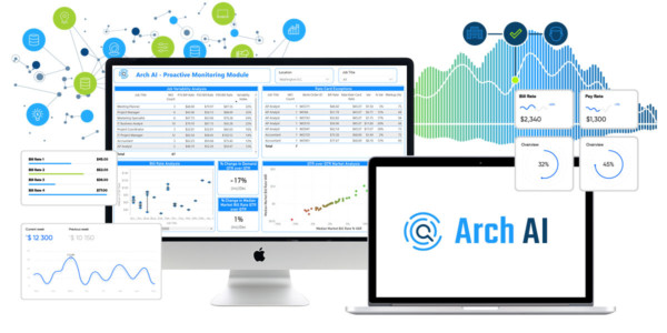 ARCH AI - HCM Strategies
